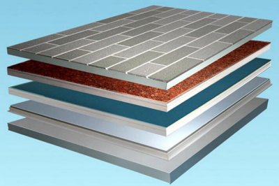 外墻保溫材料廠對擠塑板的施工方法介紹